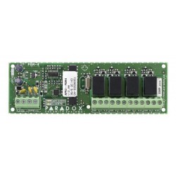 PGM4