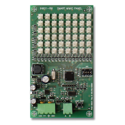 Synoptic panel SmartMimic