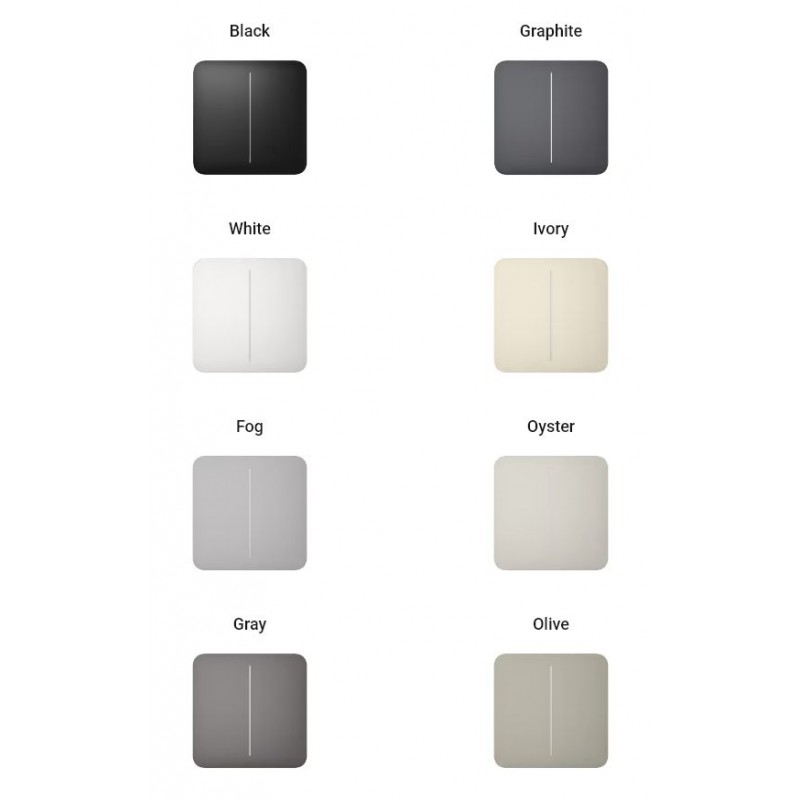 SoloButton button for a 2-gang switch