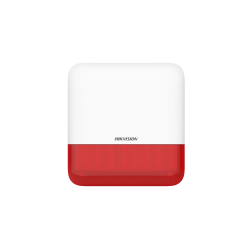 AX PRO Wireless External...