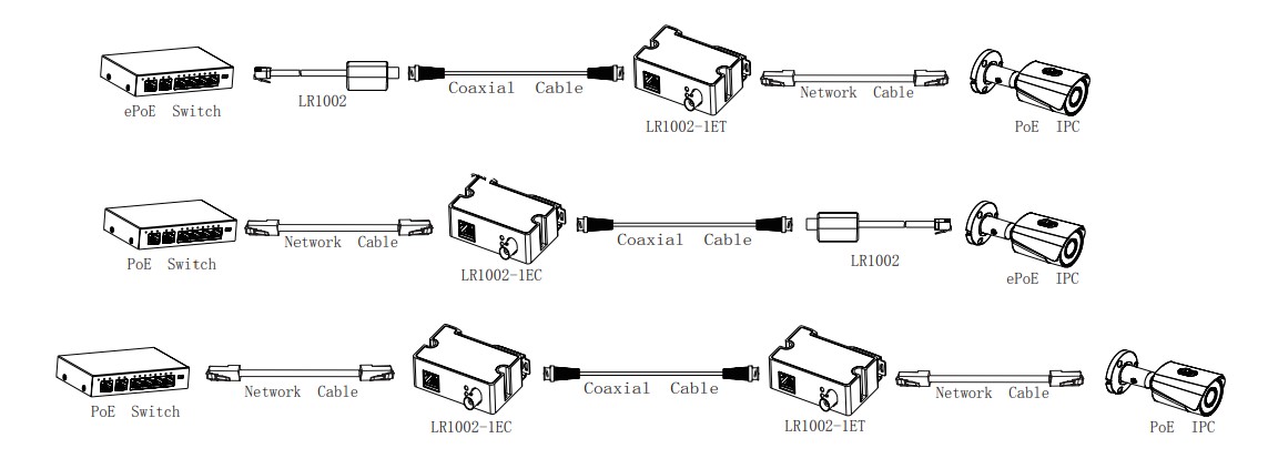 LR1002-1EC jungimas