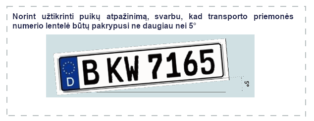 ANPR