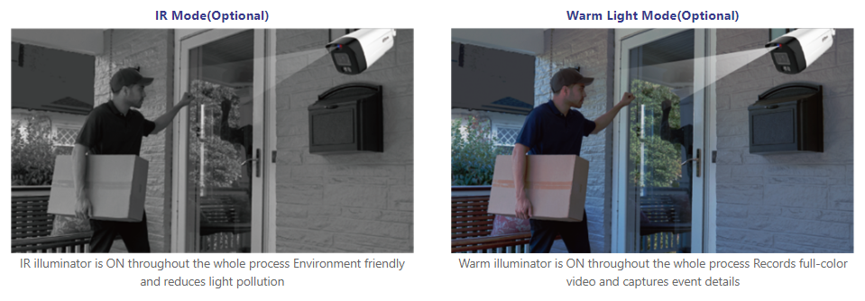 Smart Dual Illuminators