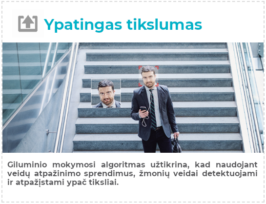 Face Recognition