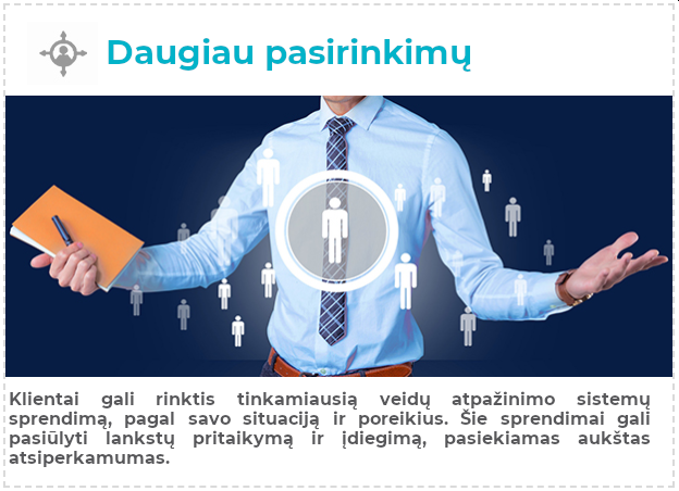 Face recognition