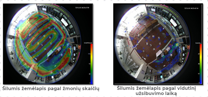 Heat Map