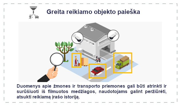 SMD Plus - greita paieška