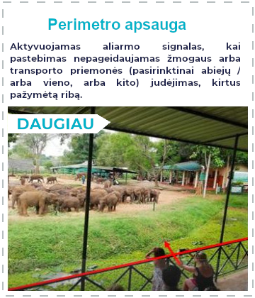 Perimetro apsauga