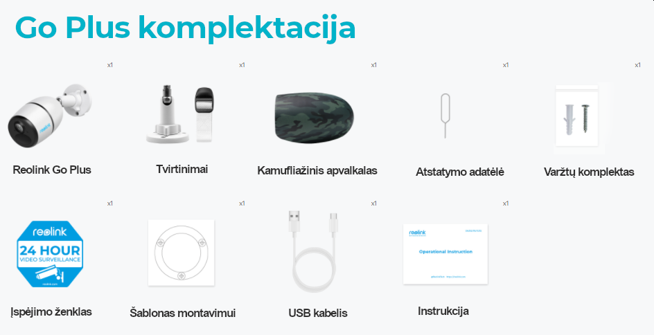 Reolink Go Plus komplektacija