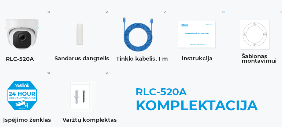 RLC-520A komplektacija