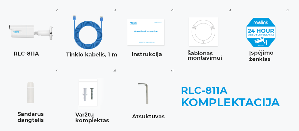 RLC-811A komplektacija