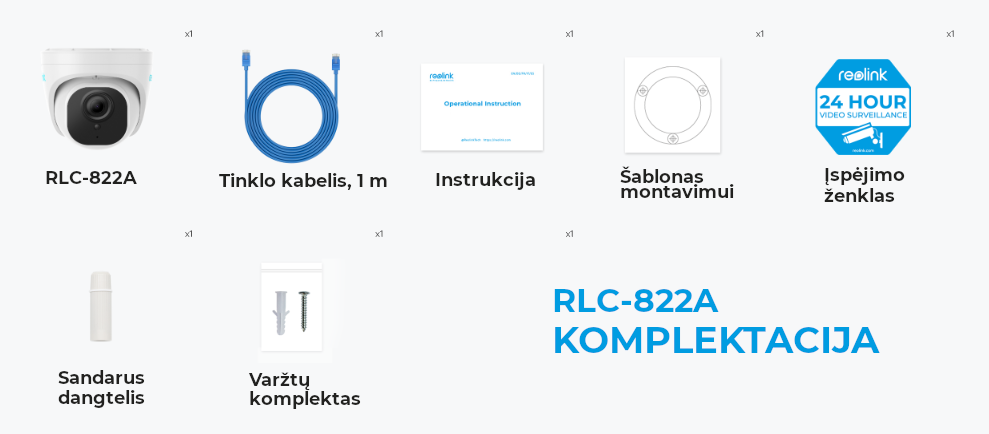 RLC-822A komplektacija