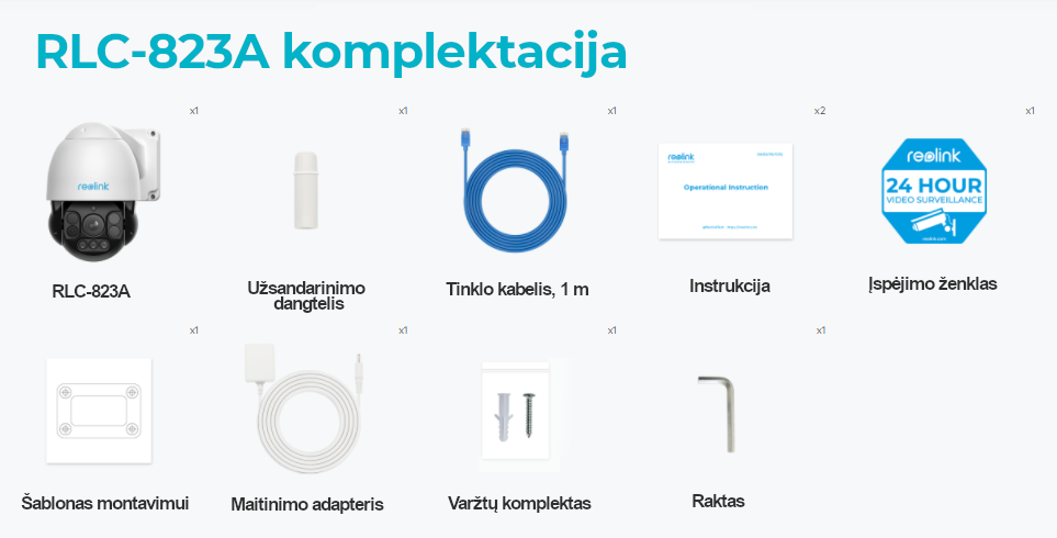 RLC-823A komplektacija