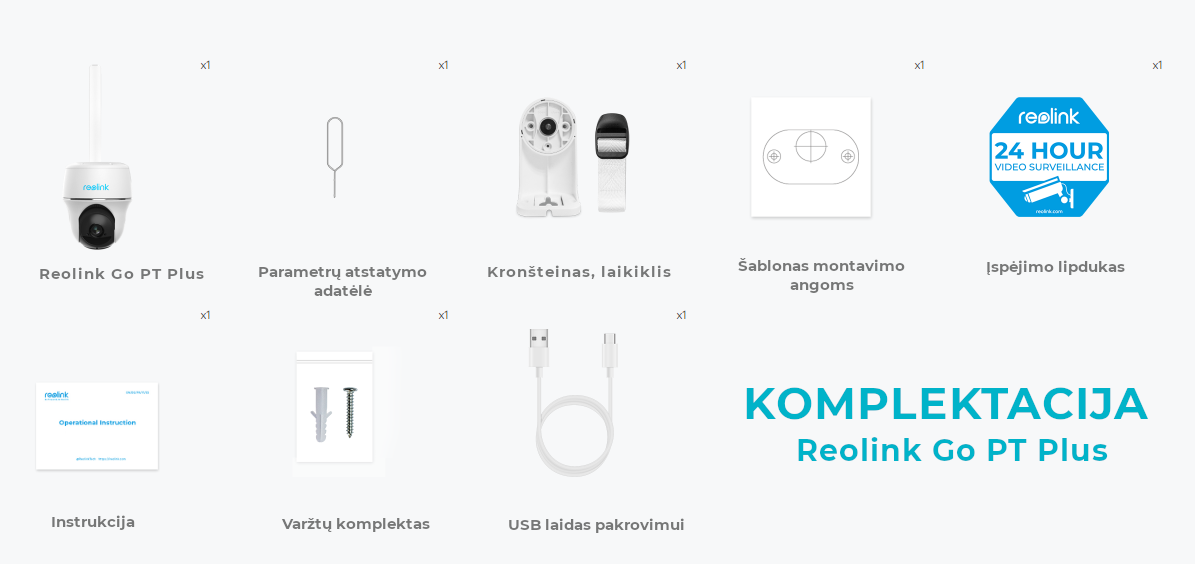 Go PT Plus komplektacija