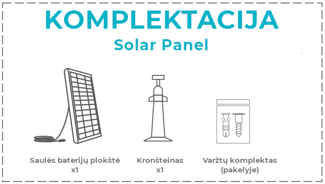 Reolink Solar Panel komplektacija